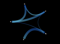 hazard_interaction [关系图]