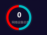 饼图 [图形组件,饼图]