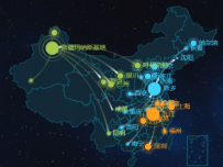 模拟人口迁徙 [地理坐标,路径图]