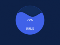 水波图 []