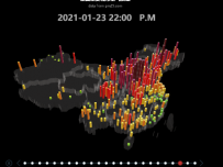 24小时—全国空气质量3D可视化 [折线图]