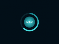 仪表图/饼图结合 [仪表盘,饼图]