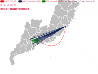 RTD_FDC_ROUTE_20210901 [柱状图]