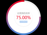新的圆弧 [柱状图,饼图]