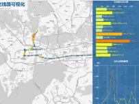 公交线路客流可视化 []
