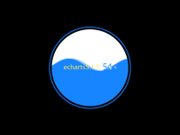 echarts5水球图 []