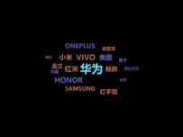 词云 []