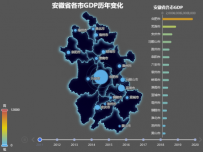 安徽省各市GDP历年变化 [地理坐标,柱状图,地图,散点图,折线图]