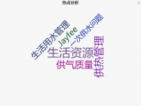 普通词云图 []