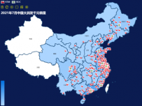 RTM_JUL_20210818 [柱状图]