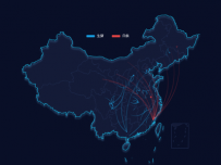 流动地图 [地理坐标,路径图,地图]