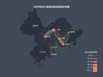 2008年长三角城市相互持股关系图 [地理坐标,路径图]