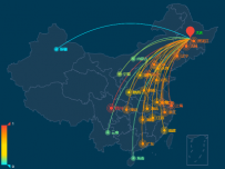 飞机 [地理坐标,路径图,散点图]