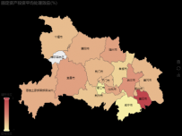 固定资产投资平均处理效应(%) [地图]